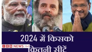Lok Sabha Election 2024