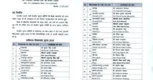 bjp 21 list of candidates