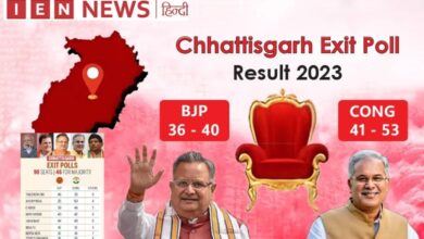 CG Exit Poll Latest 2023 latest