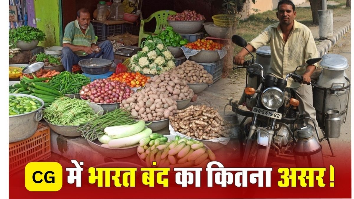 Farmers Bharat Bandh Today
