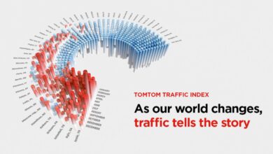 Traffic Index Ranking